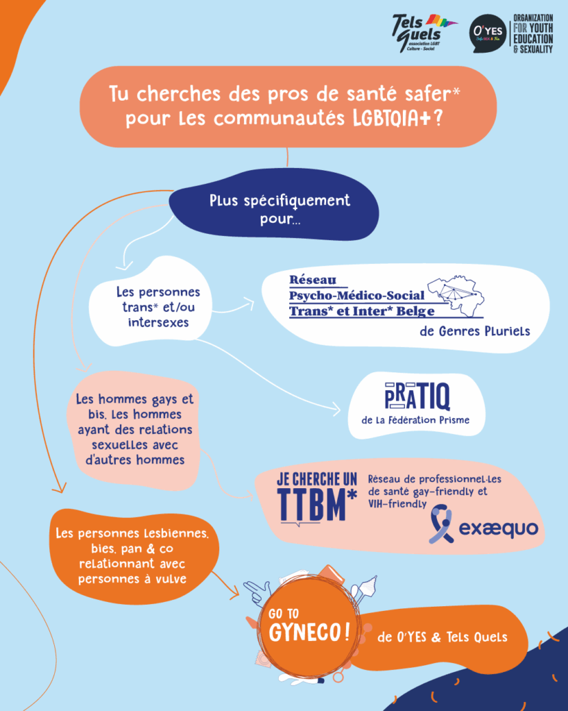 Post-GTG-Logigramme-Final_26-1